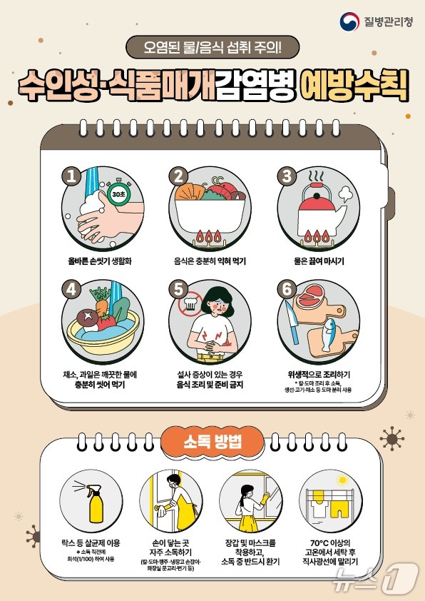 강원 강릉시 감염병 예방 홍보물.&#40;강릉시 제공, 재판매 및 DB 금지&#41; 2025/9.15/뉴스1