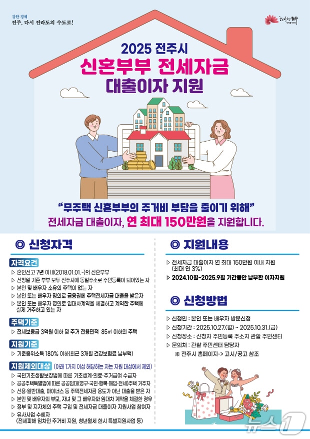 전북 전주시가 민간주택에 거주하는 무주택 신혼부부의 주거비 부담을 덜어주기 위해 전세대출 이자지원사업을 실시한다./뉴스1