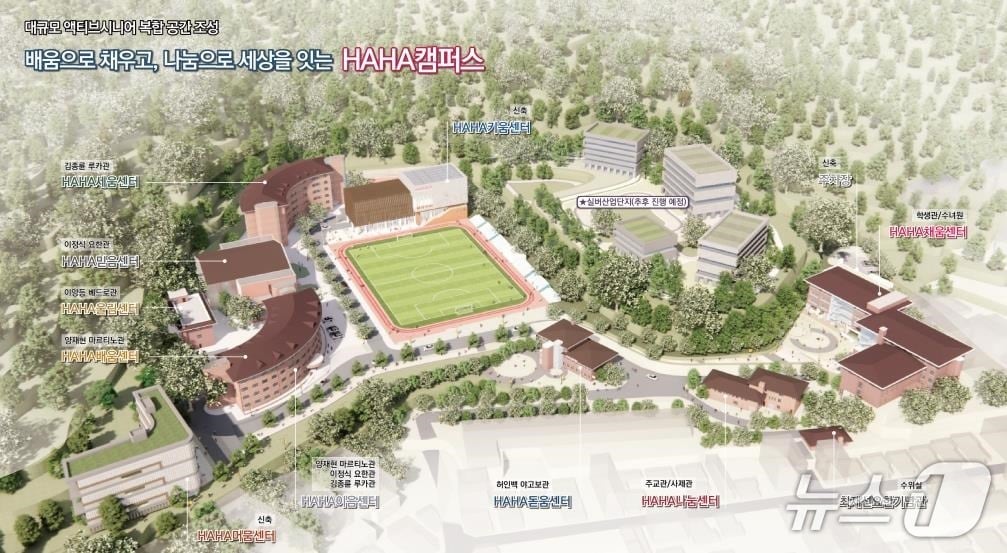 '하하(HAHA)캠퍼스' 조감도.(부산시 제공. 재판매 및 DB금지)