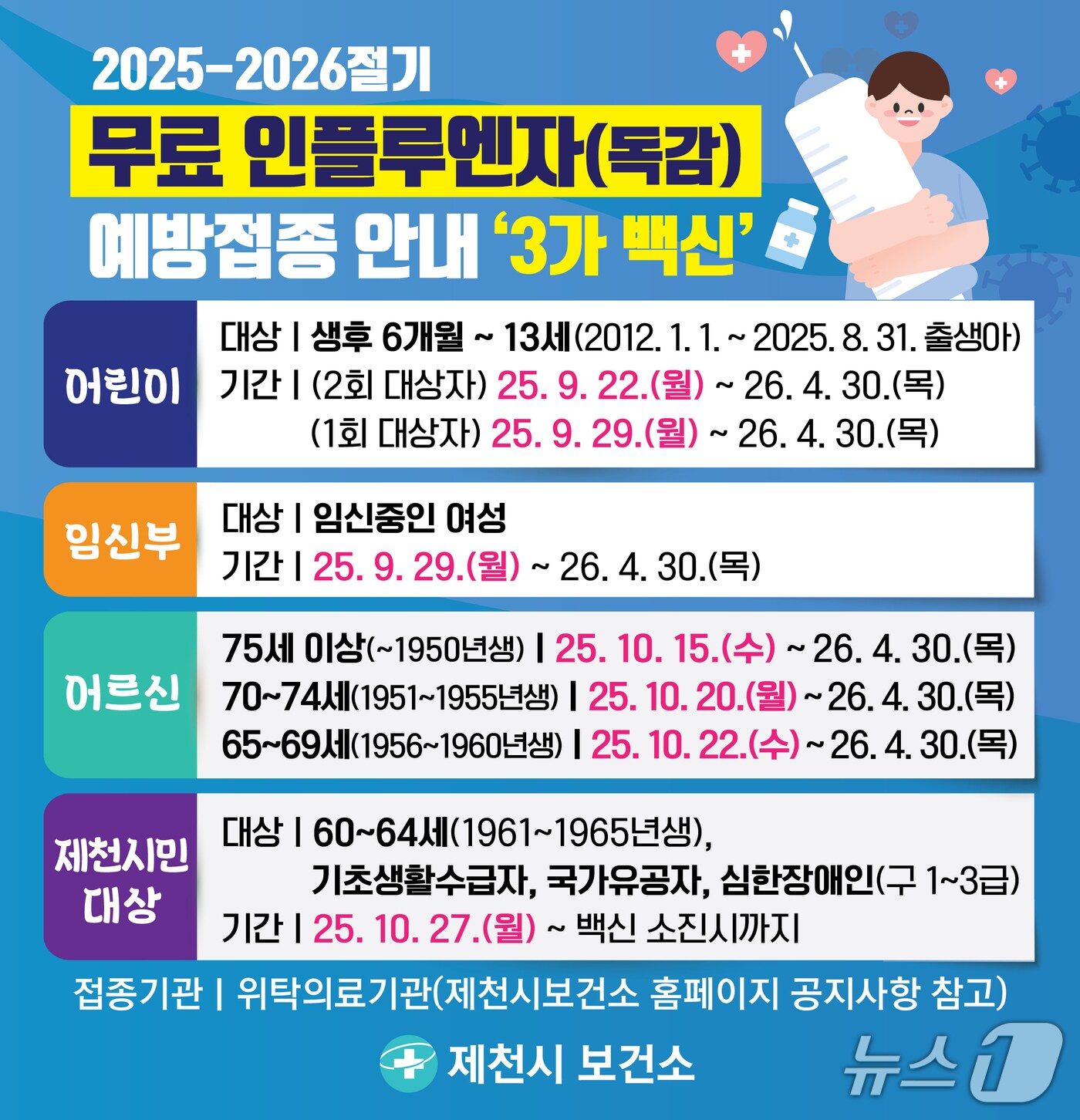 2025-2026절기 인플루엔자 예방접종./뉴스1