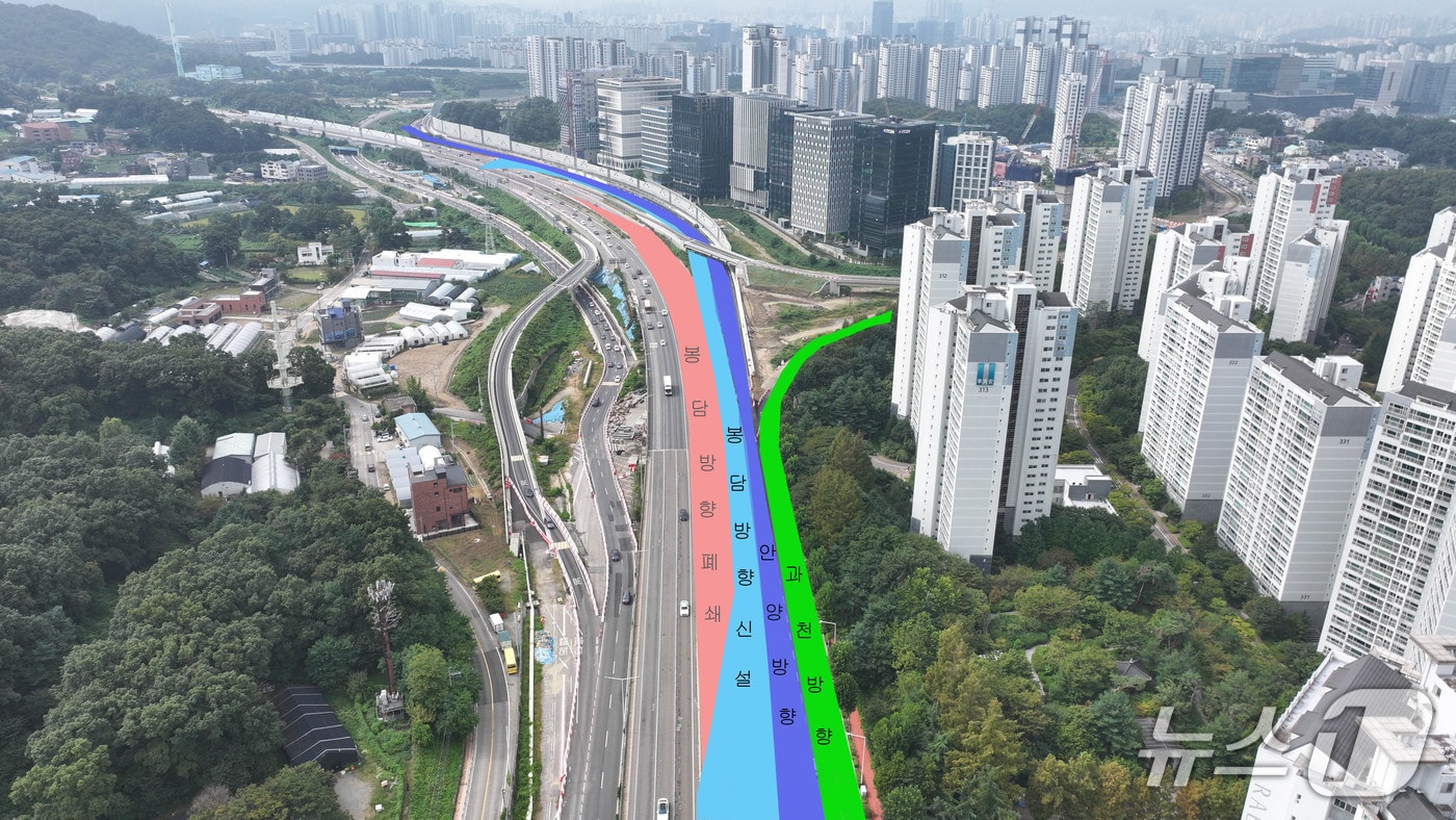 국도47호선 우회도로.(과천시 제공)