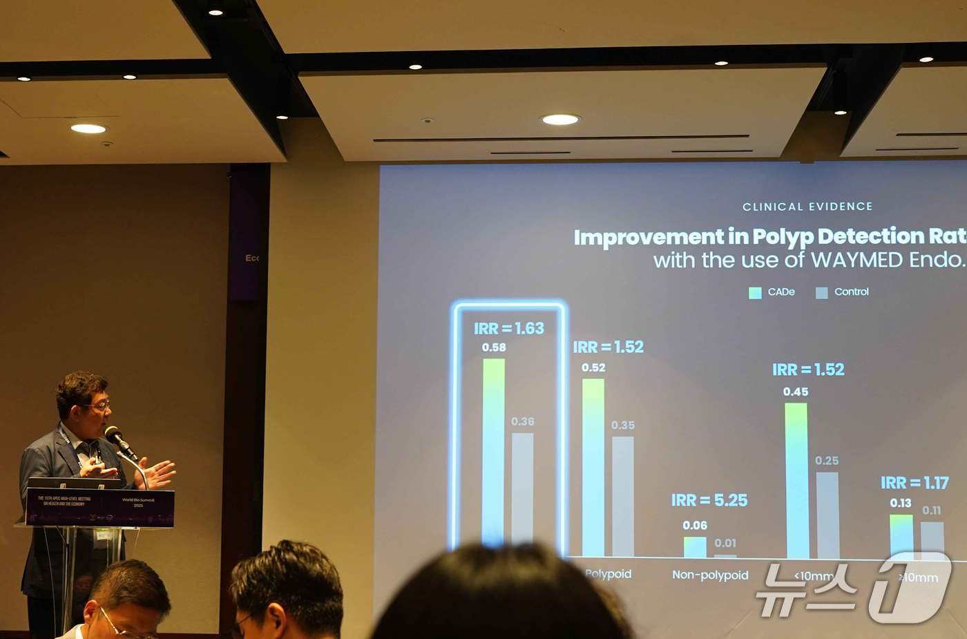 16일 서울 중구 신라호텔에서 열린 세계바이오서밋에서 김경남 대표가 발표를 하고 있다. (웨이센 제공)