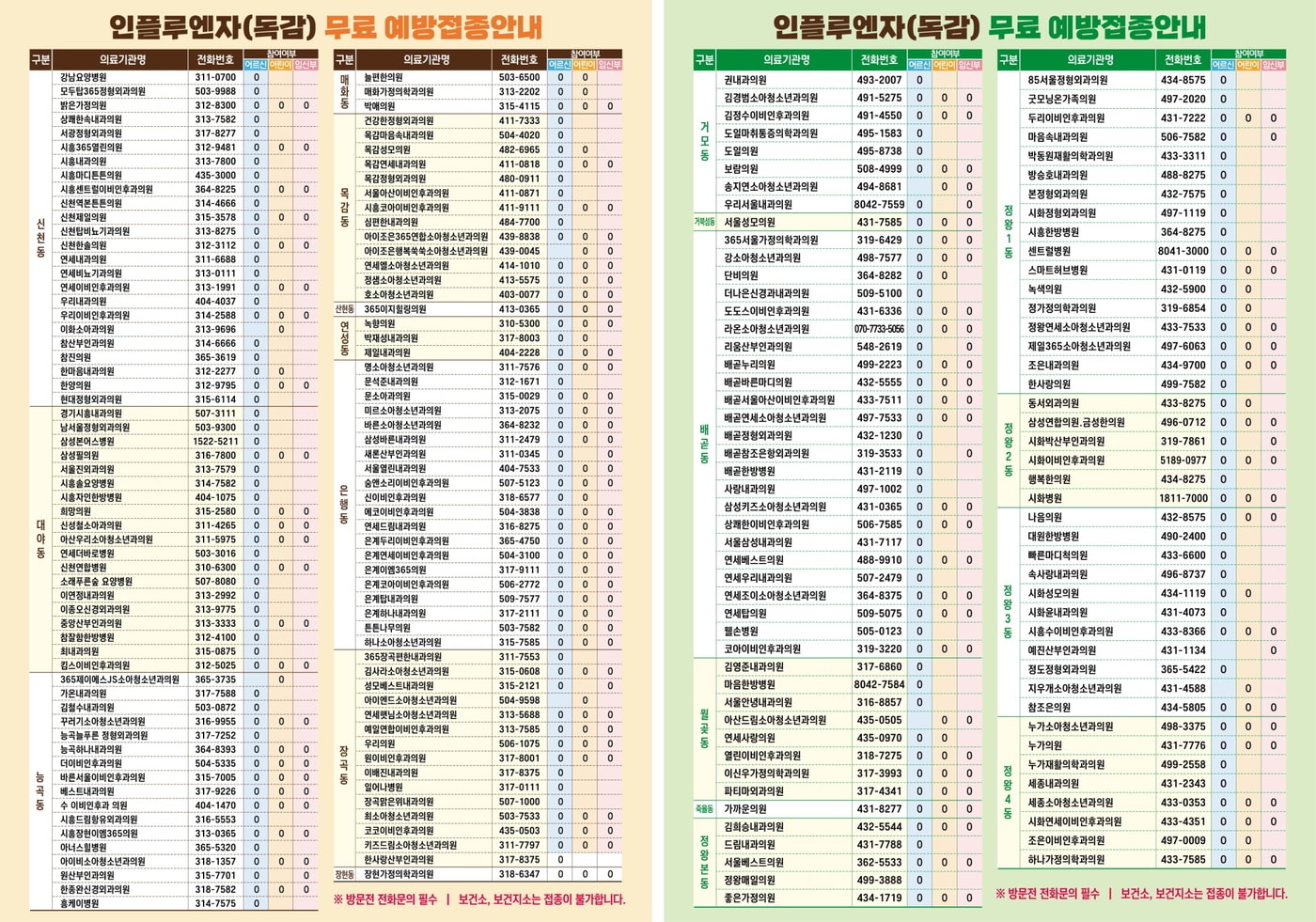 독감 무료 예방접종 안내 포스터.(시흥시 제공)
