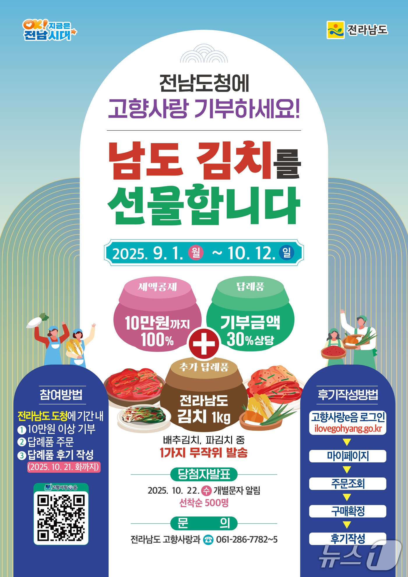 고향사랑기부제 김치 추가 답례품 제공 이벤트.(전남도 제공. 재판매 및 DB금지) 2025.9.17/뉴스1