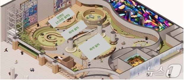 들락날락 열린도서관, 어린이·청소년 체험 Zone 운영.(부산시 제공. 재판매 및 DB금지)