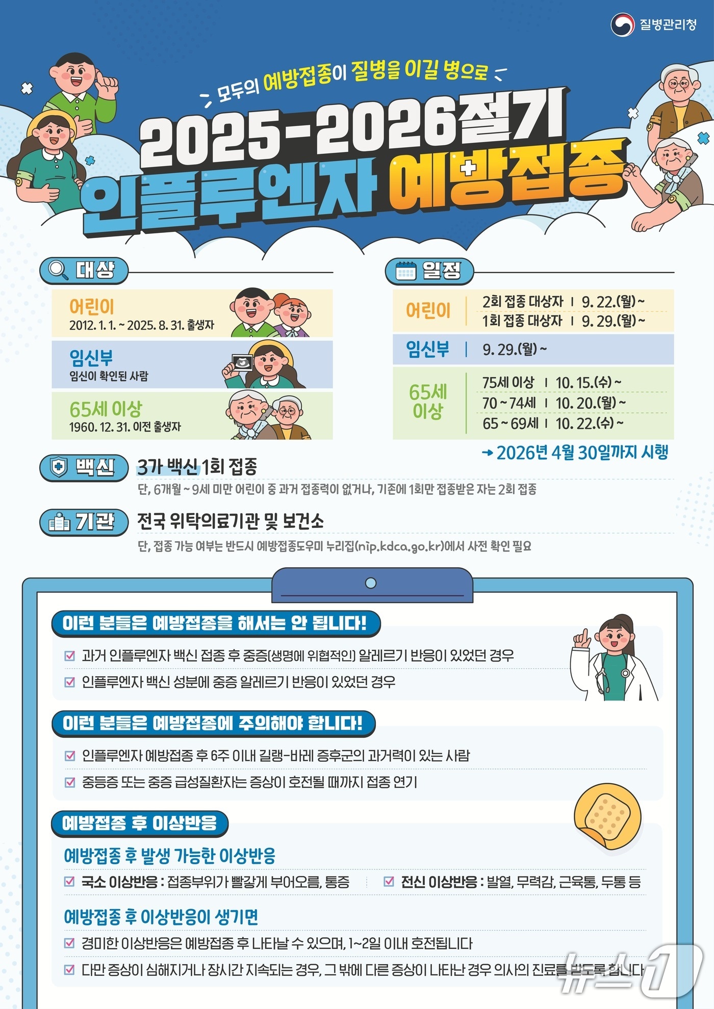 인플루엔자 국가예방접종 안내문. (울산시 제공. 재판매 및 DB 금지) /뉴스1