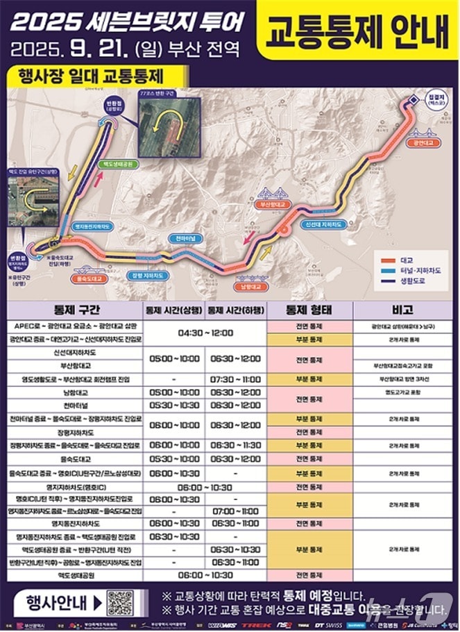 교통통제 포스터.&#40;부산시 제공. 재판매 및 DB금지&#41;