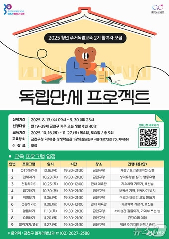 독립만세 프로젝트 2기 참여자 모집 공고.(금천구 제공)