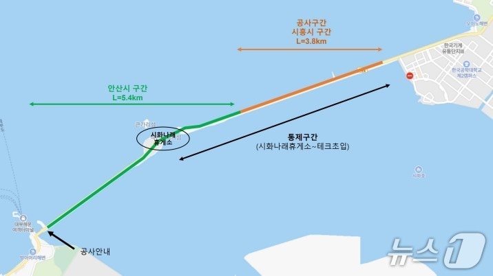 시화호 방조제 자전거도로 정비공사 구간.(시흥시 제공)