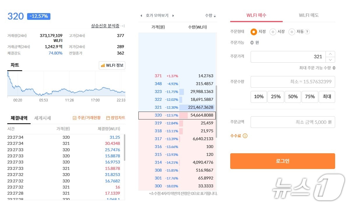 빗썸 거래 지연 뉴스 화면