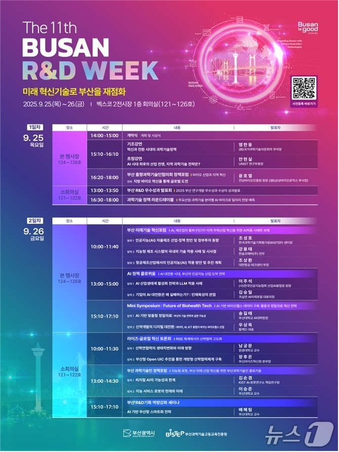 '제11회 부산 R&D 주간' 행사 포스터.(부산시 제공. 재판매 및 DB금지)
