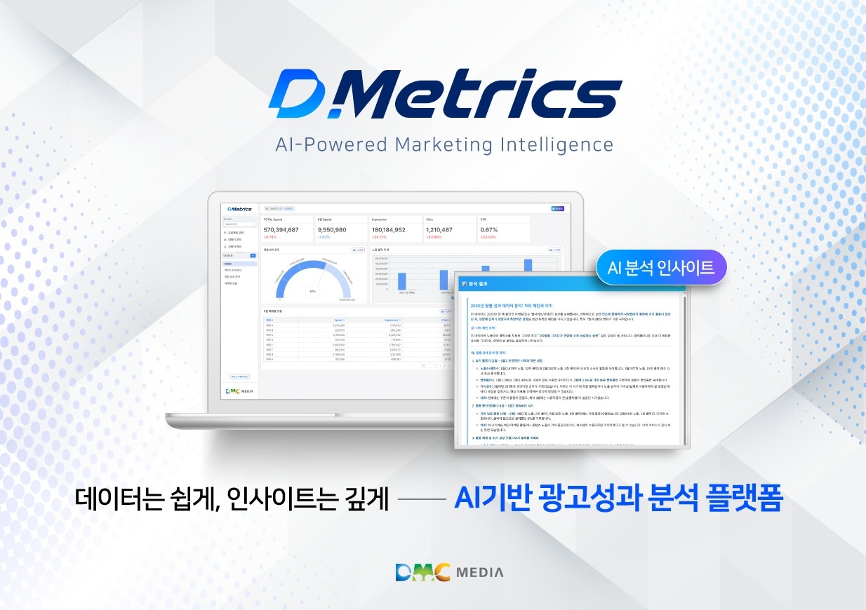 DMC미디어의 AI기반 광고성과 분석 플랫폼 '디메트릭스' / 이미지=디엠씨미디어 제공