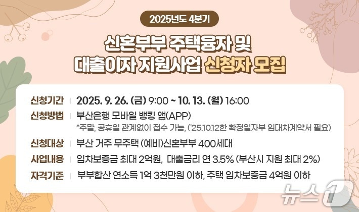 4분기 신혼부부 주택융자·대출이자 지원 대상자 모집 포스터.(부산시 제공. 재판매 및 DB금지)