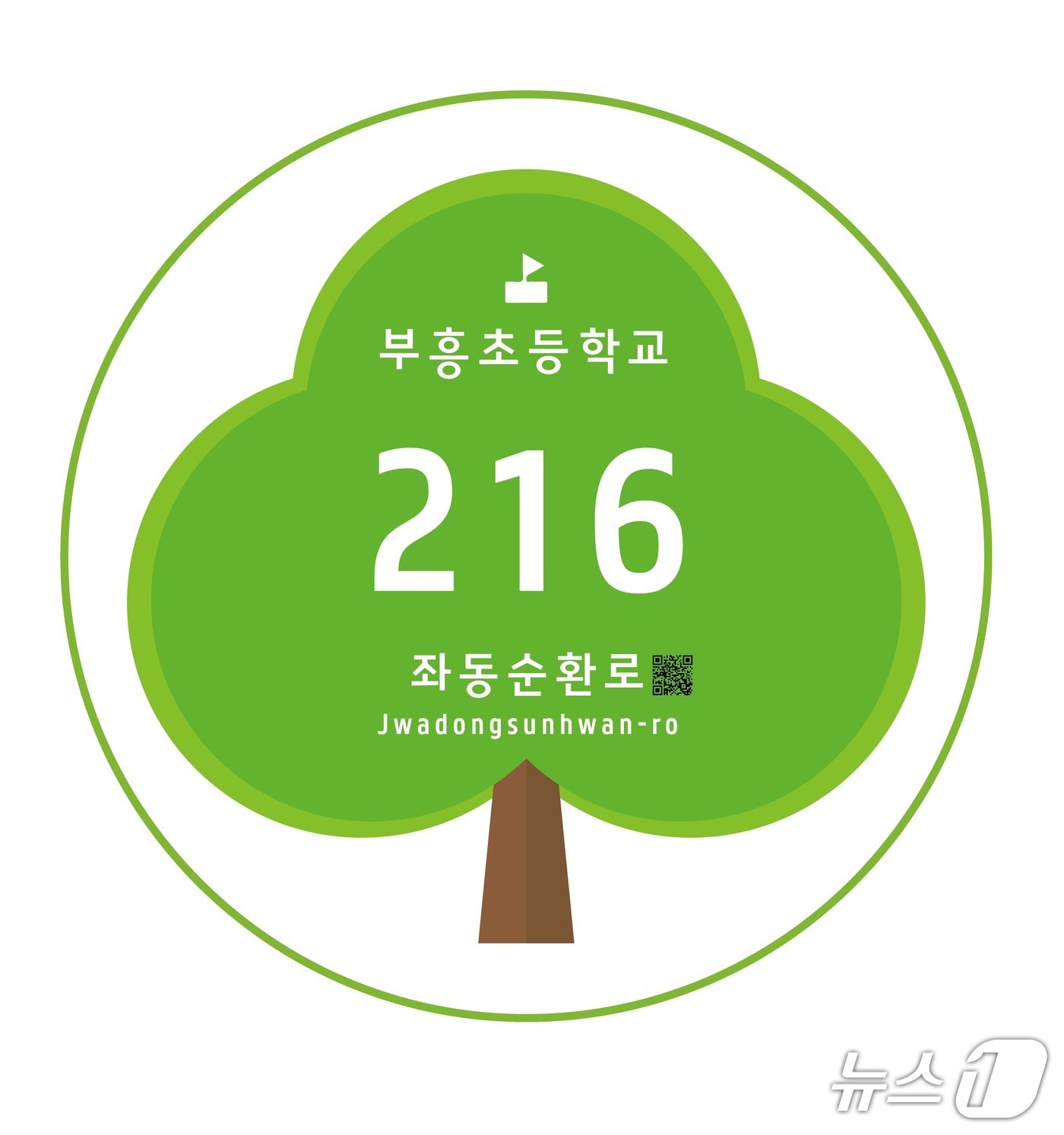 LED 건물번호판 시안.(해운대구 제공. 재판매 및 DB금지)