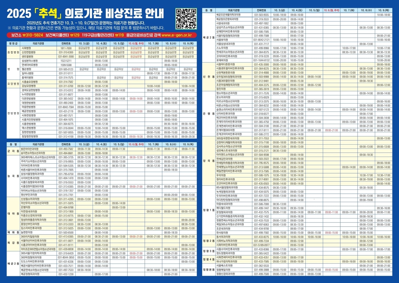 시흥 추석 연휴 의료기관, 약국 현황.(시흥시 제공)