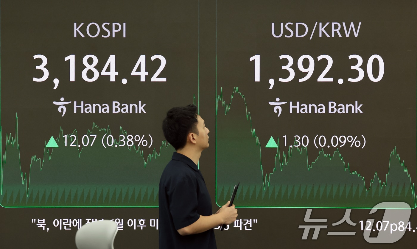 3일 오후 서울 중구 하나은행 본점 딜링룸 전광판에 종가가 표시되고 있다. 이날 코스피는 전 거래일 대비 12.07포인트&#40;0.38%&#41; 상승한 3184.42, 코스닥은 2.87포인트&#40;0.35%&#41; 오른 796.81로 장을 마쳤다. 2025.9.3/뉴스1 ⓒ News1 황기선 기자