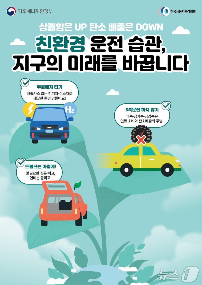 (기후에너지환경부 제공) ⓒ 뉴스1