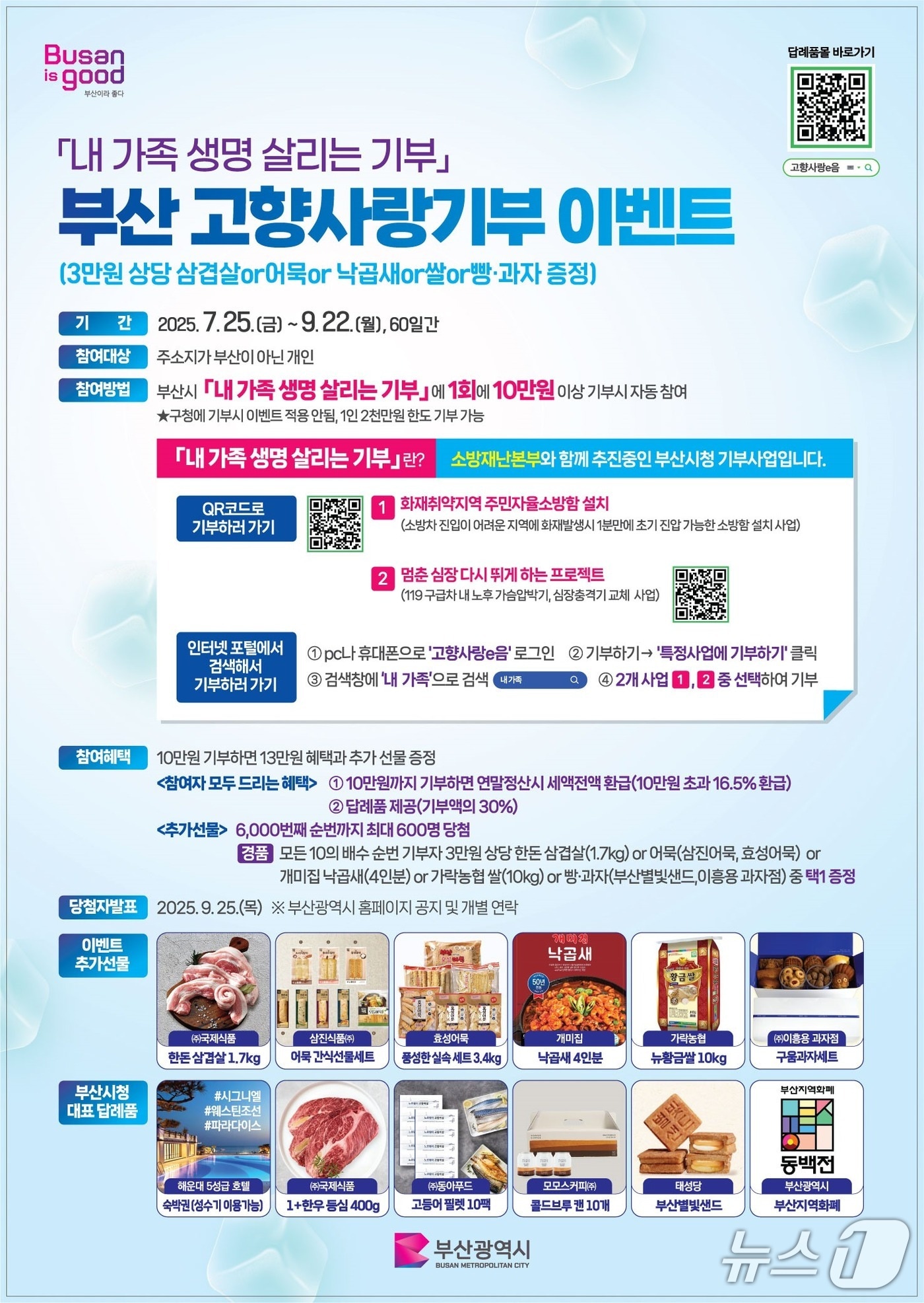 '고향사랑기부제 지정기부사업' 캠페인 포스터.(부산시 제공. 재판매 및 DB금지)