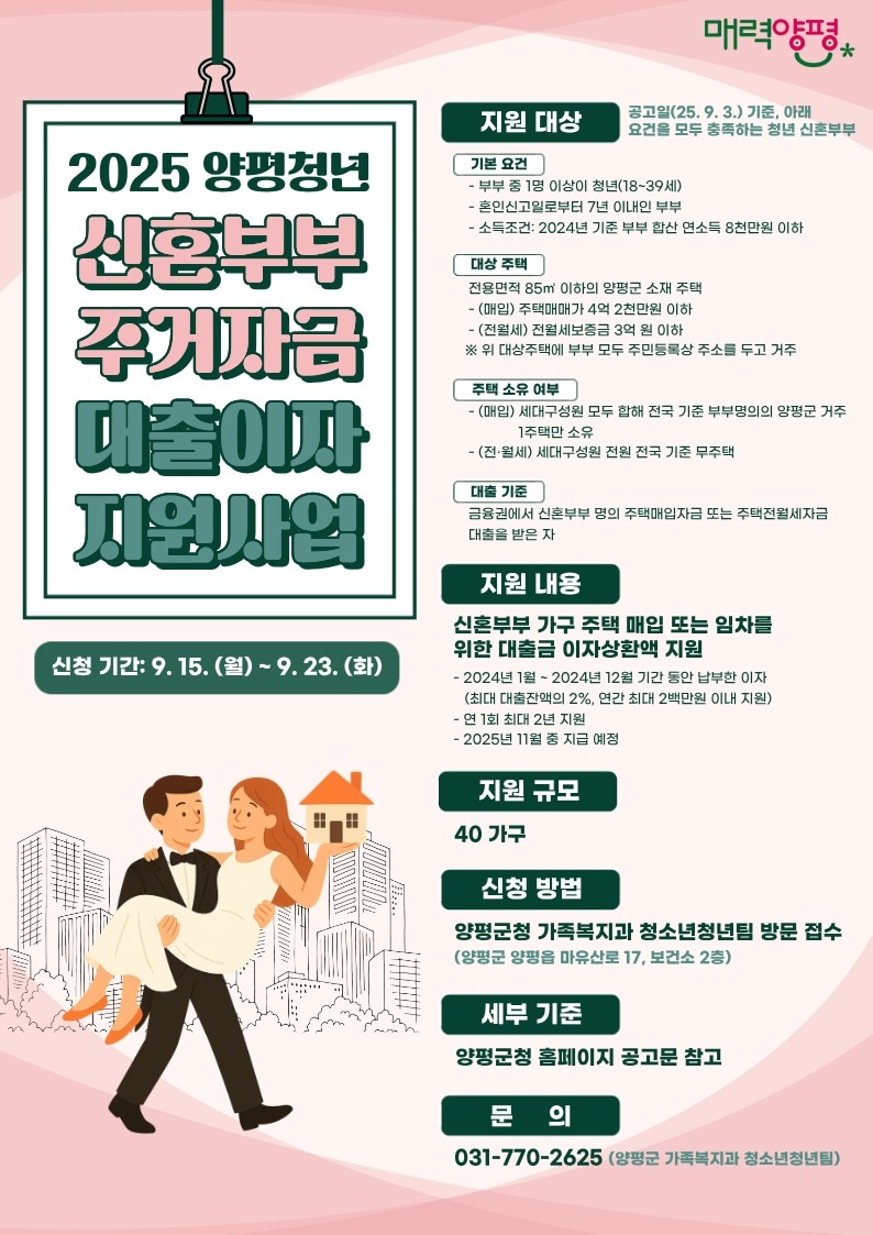 경기 양평군 청년 신혼부부 대상 주거자금 대출이자 지원 홍보 포스터(양평군 제공. 재판매 및 DB 금지)/뉴스1 