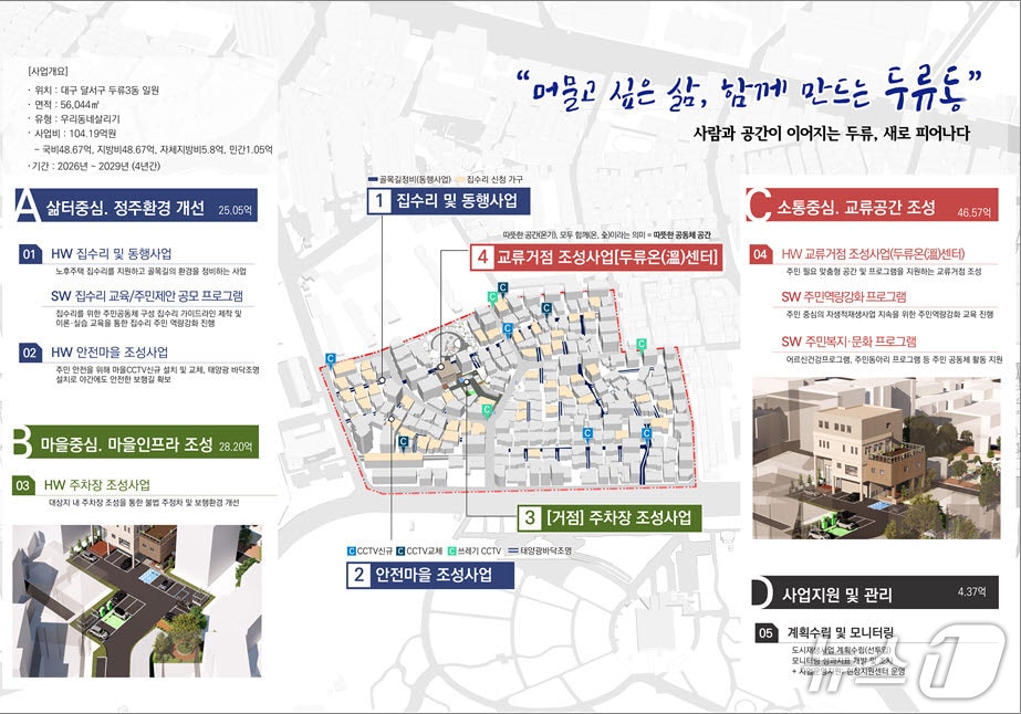 국토교통부의 올 상반기 도시재생사업 '우리동네살리기 유형' 신규 공모에서 대구 달서구 두류3동이 선정됐다. (대구시 제공. 재판매 및 DB 금지)/뉴스1