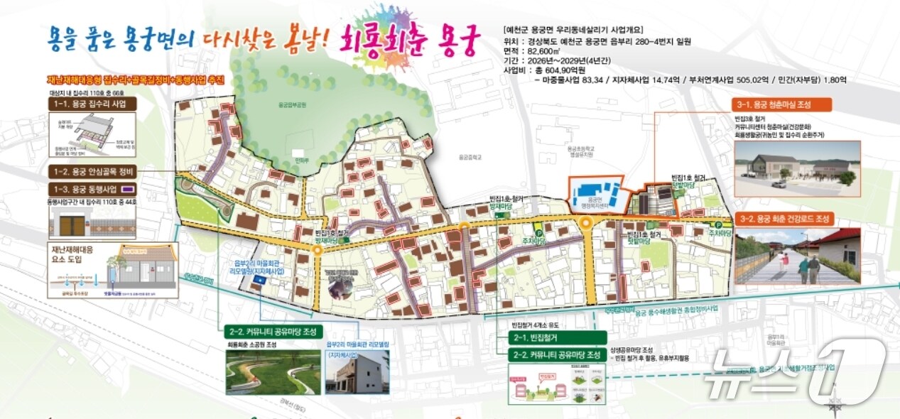 예천군 용궁면 사업 구상도.(경북도 제공. 재판매 및 DB 금지)