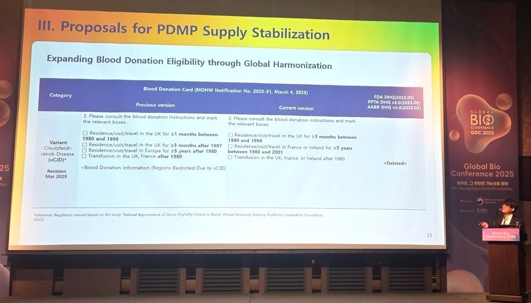 '2025 글로벌 바이오 콘퍼런스'에서 발표 중인 이재우 GC녹십자 개발 본부장. (GC 제공)