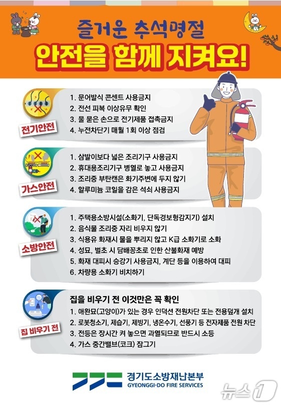 2025년 추석 연휴 화재 안전 수칙 홍보물. (경기도소방재난본부 제공. 재판매 및 DB 금지) 2025.9.9/뉴스1