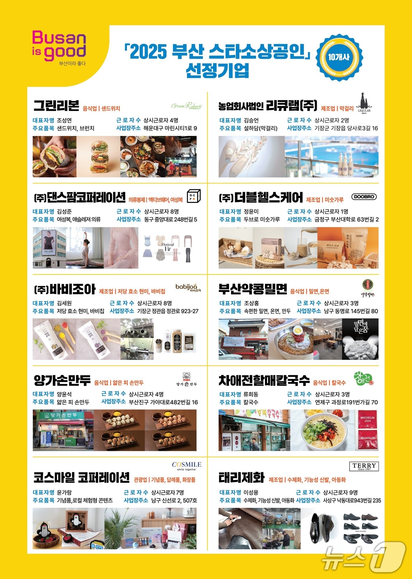 2025 스타소상공인 사업 안내문.(부산경제진흥원 제공. 재판매 및 DB 금지)