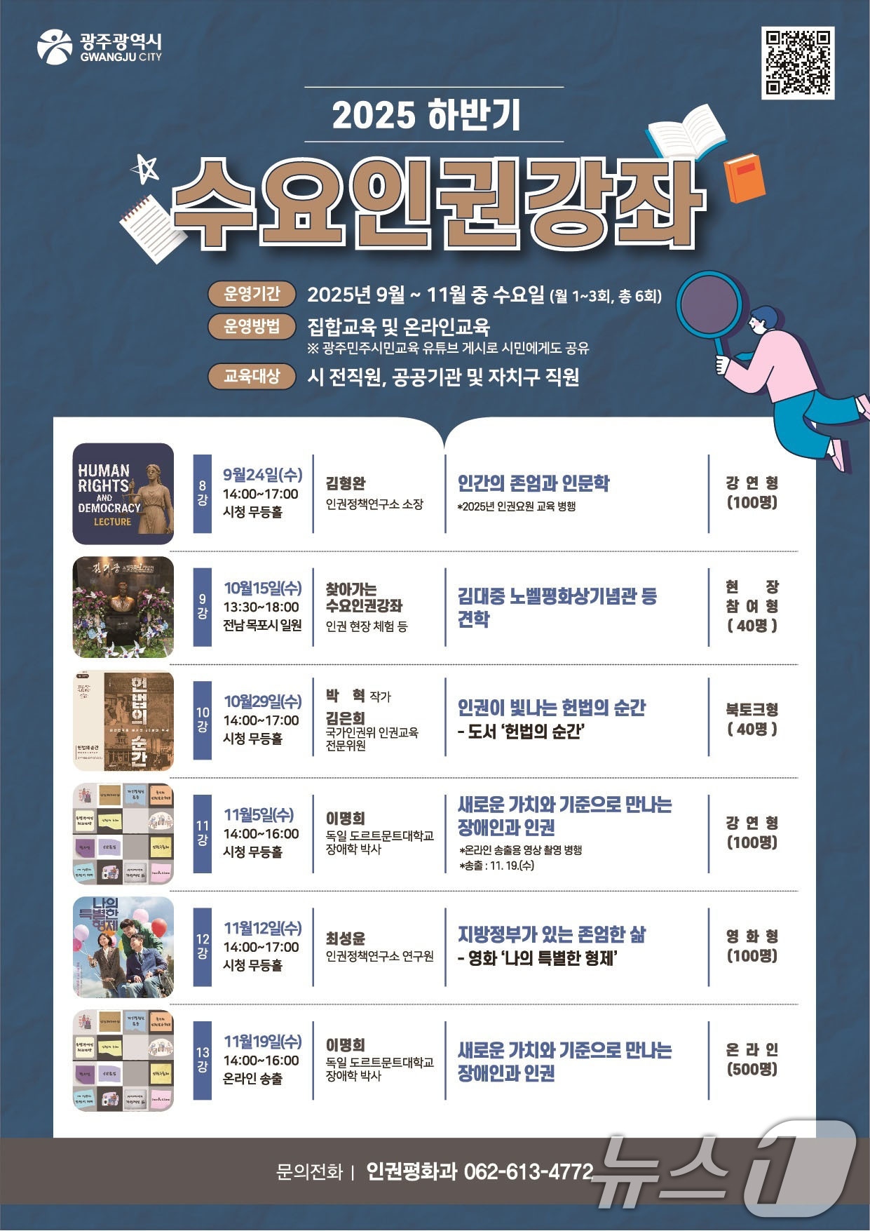 2025 광주시 수요인권 강좌.(광주시 제공. 재판매 및 DB 금지)