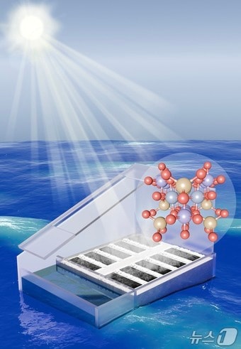 태양광 담수화 모식도. 햇빛으로 달궈진 증발기가 바닷물을 수증기로 만들면, 수증기가 경사진 유리창 표면에 응축돼, 물방물이 경사면을 타고 흘러 한 군데 모인다.(UNIST 제공. 재판매 및 DB금지)/뉴스1