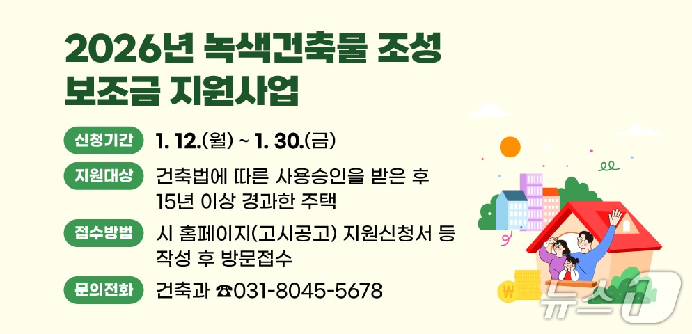 (안양시 제공. 재판매 및 DB금지)/뉴스1