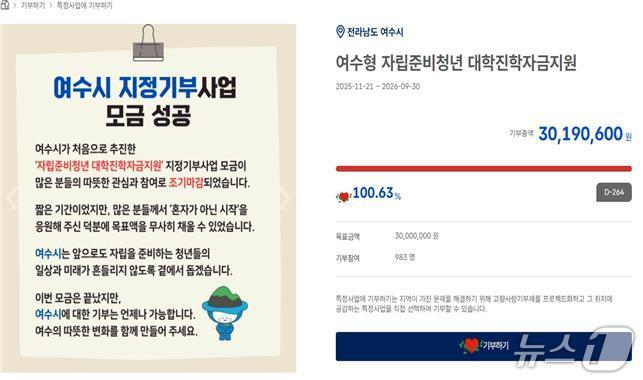여수시가 지난해 11월 고향사랑기부 지정기부 사업을 추진한 지 20일만에 모금액 3000만 원을 달성했다. (여수시 제공. 재판매 및 DB금지)
