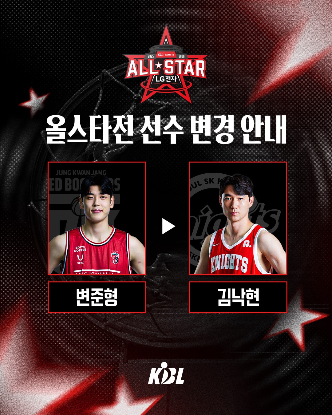 프로농구 올스타전에 참가할 예정이었던 변준형이 부상으로 빠진다. 대체 선수로 김낙현이 발탁됐다.(KBL 제공)