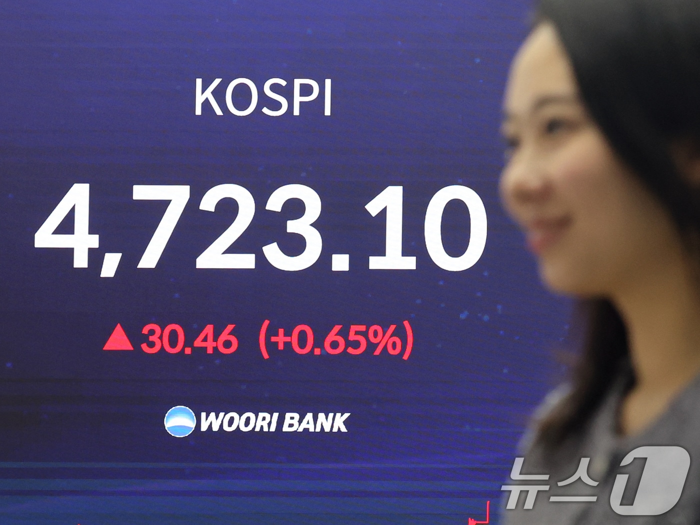 서울 중구 우리은행 본점 딜링룸. /뉴스1 ⓒ News1