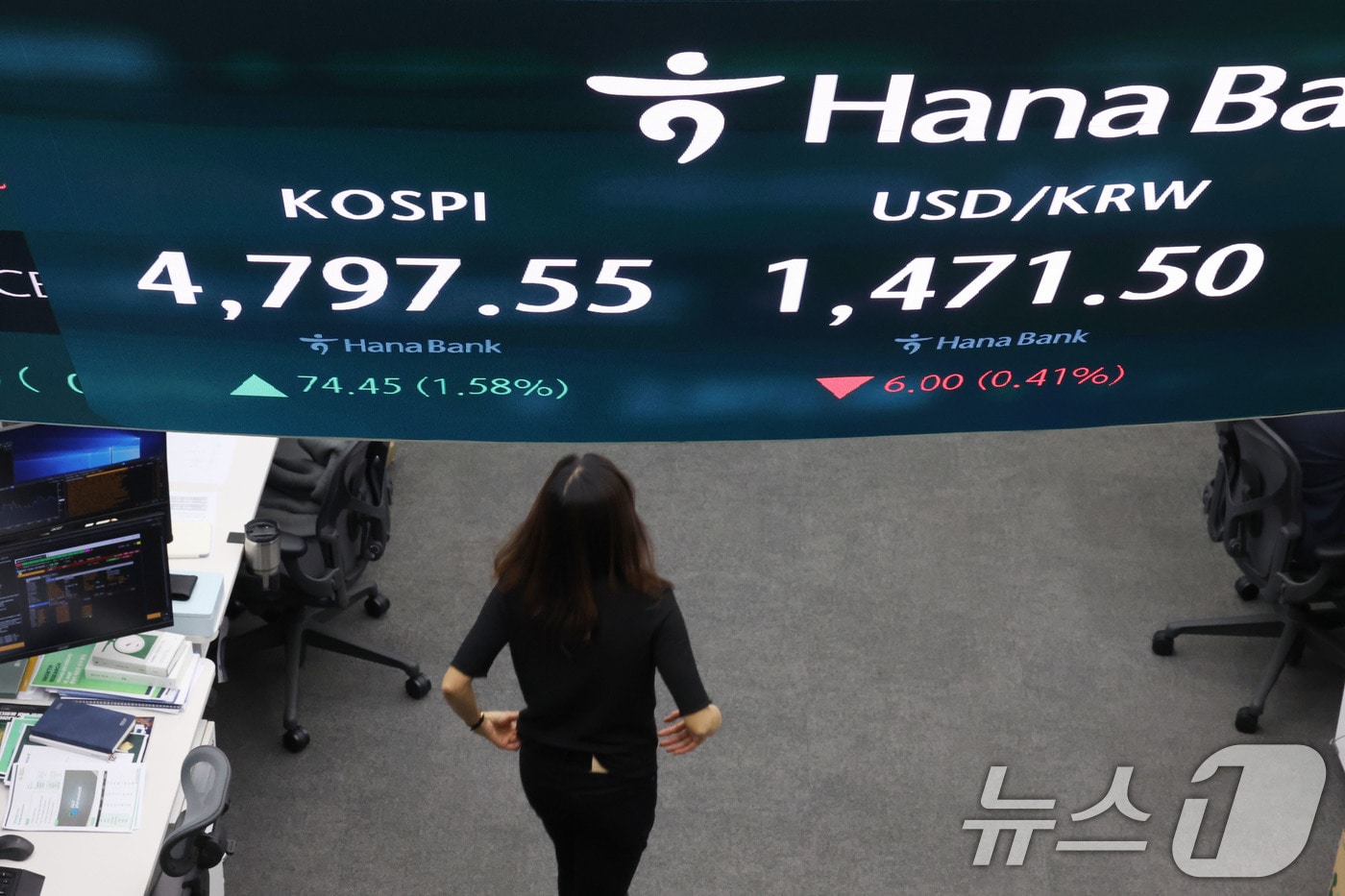 코스피가 10거래일 연속 상승하며 또다시 사상 최고치로 마감한 15일 오후 서울 중구 하나은행 딜룽룸 현황판에 전 거래일 대비 74.45포인트(1.58%) 상승한 4,797.55를 나타내고 있다. 이날 원달러환율은 전 거래일대비 5.90원(0.40%)하락한 1,471.60원에 거래되고 있다. 2026.1.15/뉴스1 ⓒ News1 이광호 기자