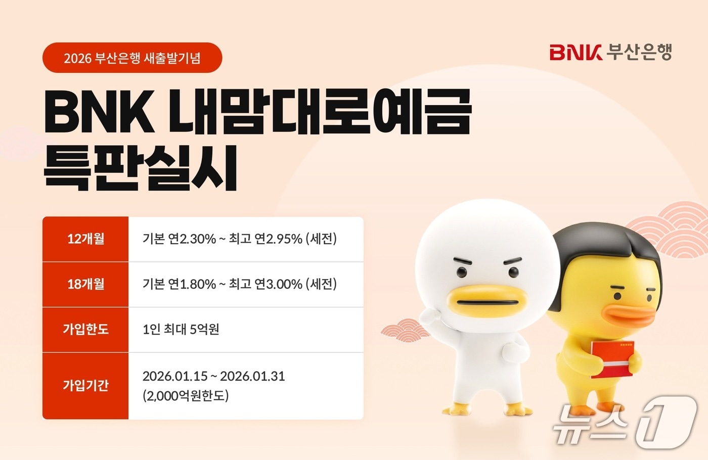 BNK내맘대로예금 특별판매 안내 포스터 (BNK부산은행 제공. 재판매 및 DB금지)