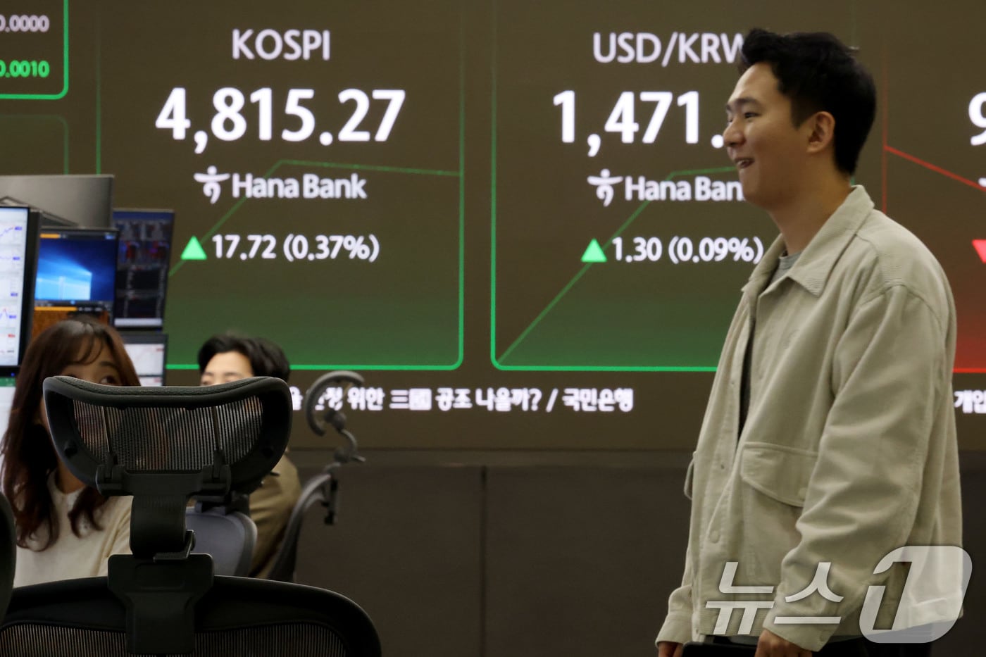 코스피가 장 시작과 함께 사상 처음으로 4800선을 넘어선 16일 오전 서울 중구 하나은행 딜링룸 현황판에 전장 대비 17.72포인트(0.37%) 상승한 4,815.27에 거래되고 있다. 2026.1.16/뉴스1 ⓒ News1 이광호 기자