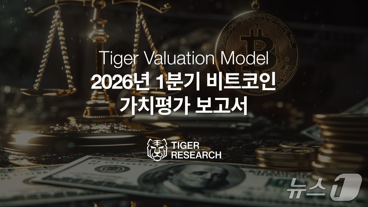 비트코인, 지금이 저점?…타이거리서치 