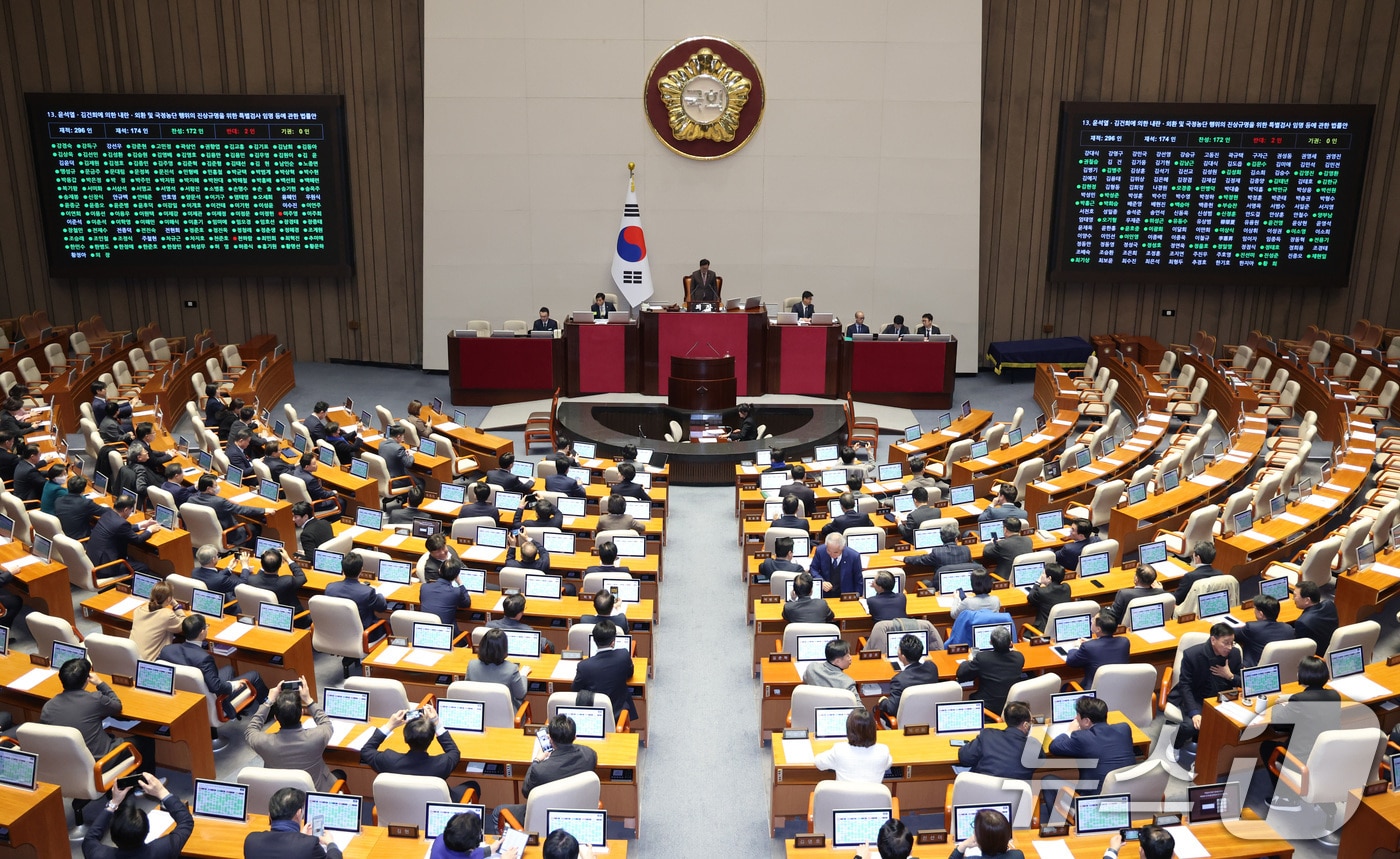국회 본회의 모습. 2026.1.16/뉴스1 ⓒ News1 신웅수 기자