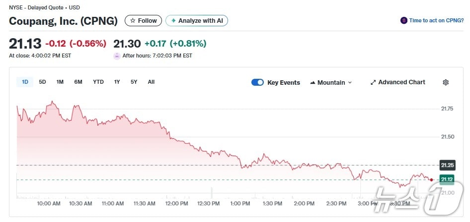 쿠팡 일일 주가추이 - 야후 파이낸스 갈무리