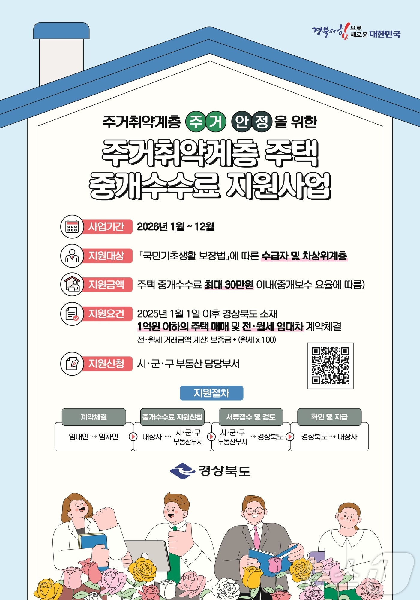 경북도는 18일 도청 동락관에서 시군 토지관리업무 담당 공무원 40여 명이 참석한 가운데 ‘주거취약계층 주택 중개보수 지원사업’을 진행한다.(경북도 제공. 재판매 및 DB금지) ⓒ News1 김대벽기자