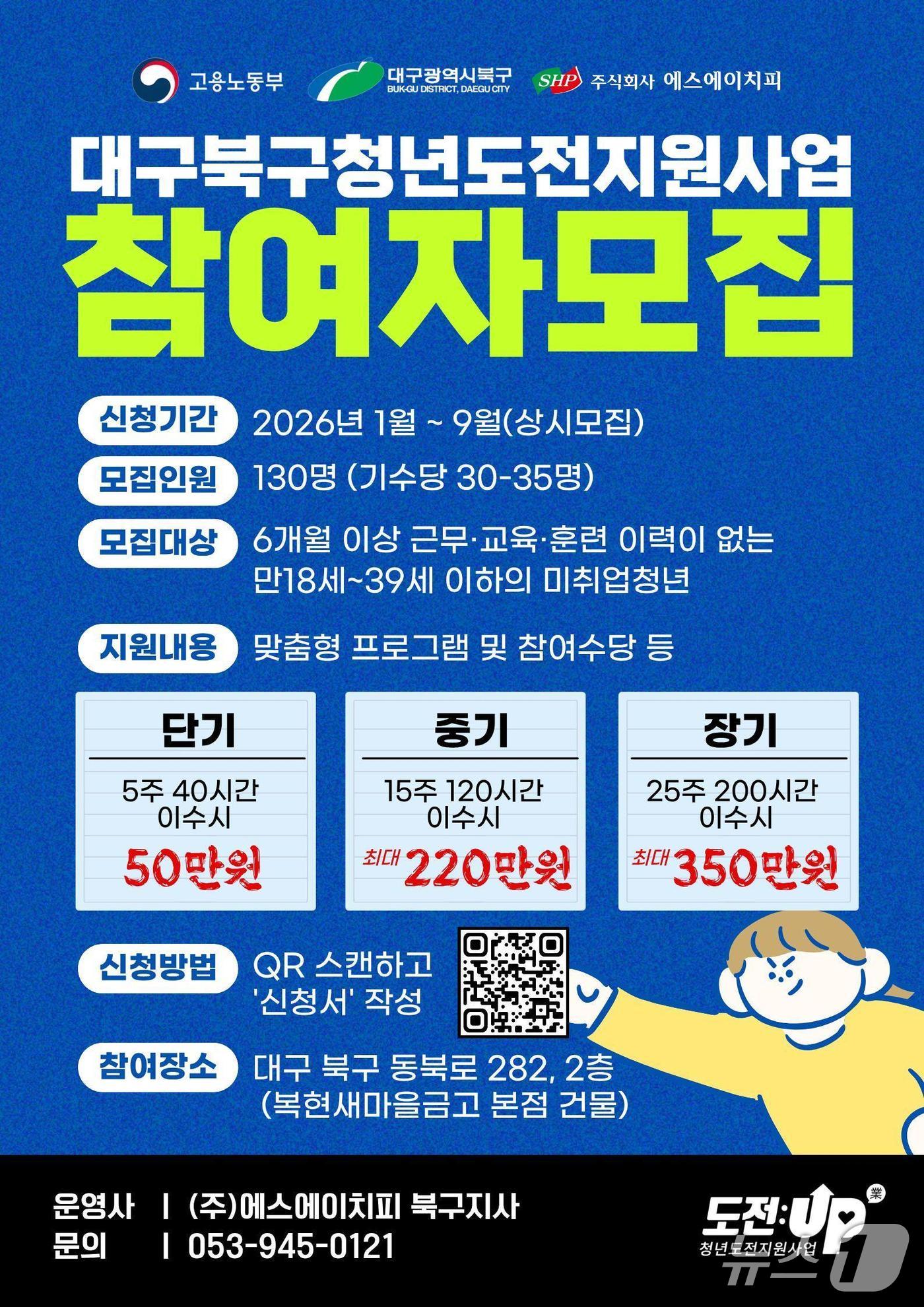 대구 북구 '청년도전지원사업' 홍보 포스터(대구 북구 제공. 재판매 및 DB금지)