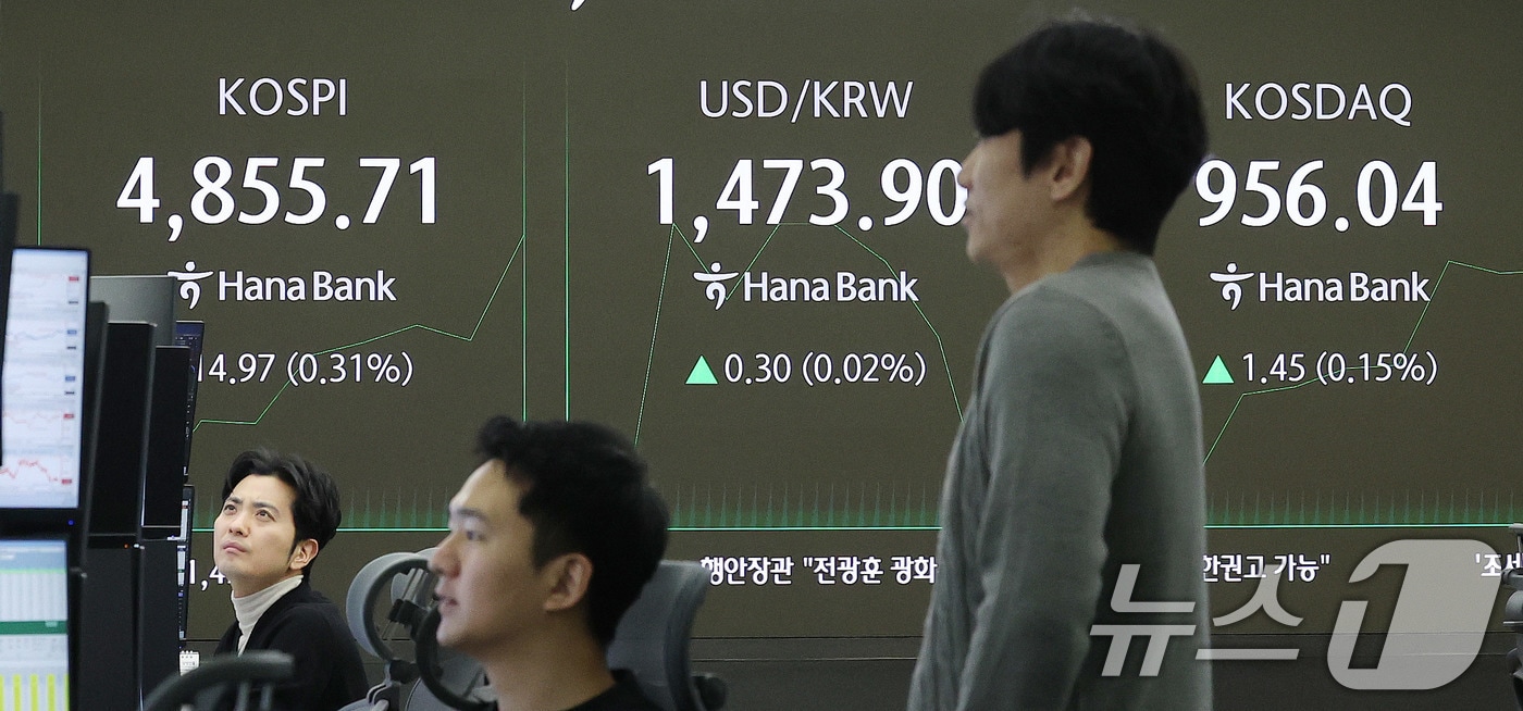 하락 출발했던 코스피가 장 초반 상승 전환한 19일 서울 중구 하나은행 본점 딜링룸 전광판에 코스피 지수가 나타나고 있다. 2026.1.19/뉴스1 ⓒ News1 박지혜 기자