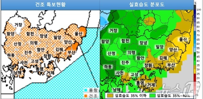 기상청의 건조 특보현황 및 실효습도 분포도.