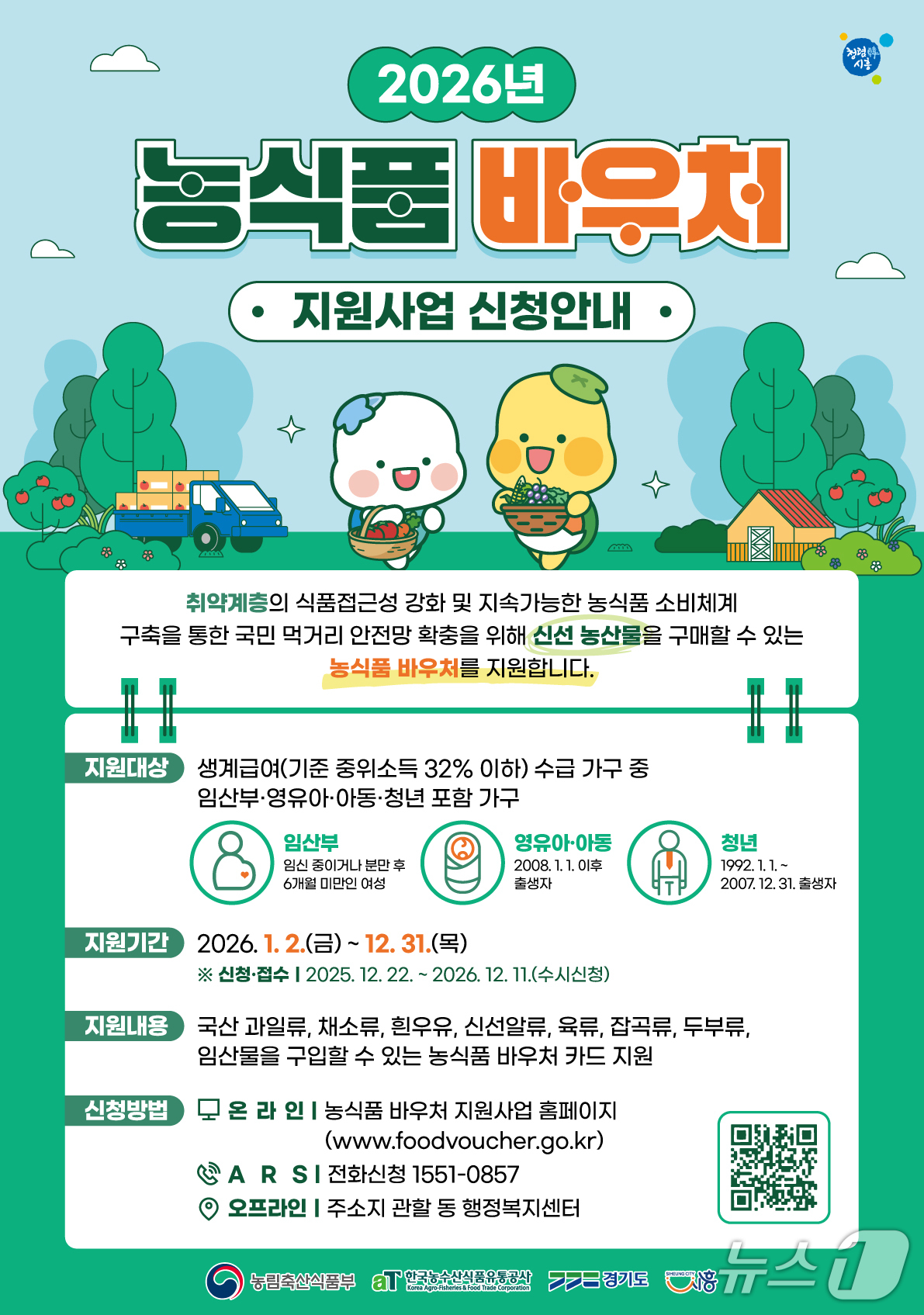 농식품 바우처 지원사업 홍보 포스터.(시흥시 제공)