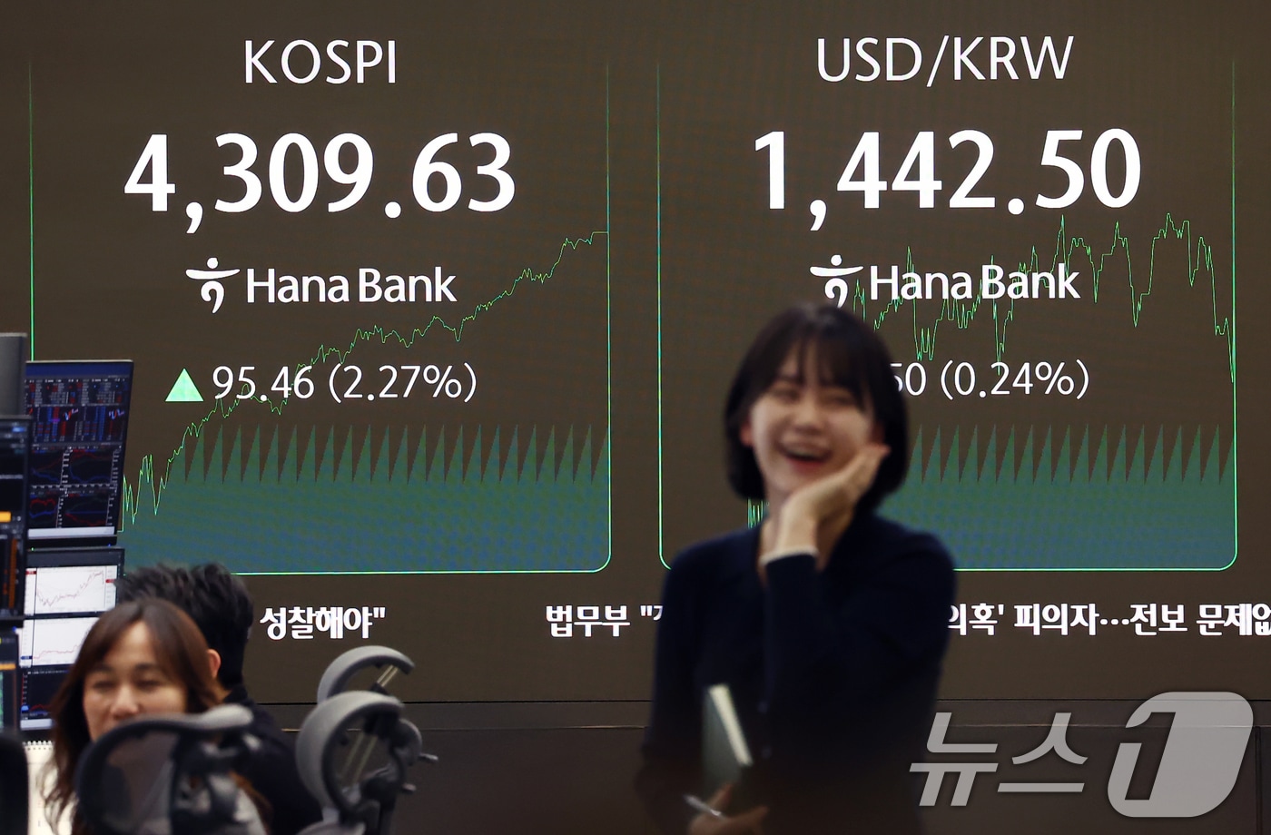 코스피가 새해 첫날 장중 4300선을 돌파하며 최고치를 경신한 2일 오후 서울 중구 하나은행 딜링룸 전광판에 종가가 나오고 있다. 이날 코스피는 95.46p(2.27%) 상승한 4309.63으로 장을 마감했다. 2026.1.2/뉴스1 ⓒ News1 김민지 기자