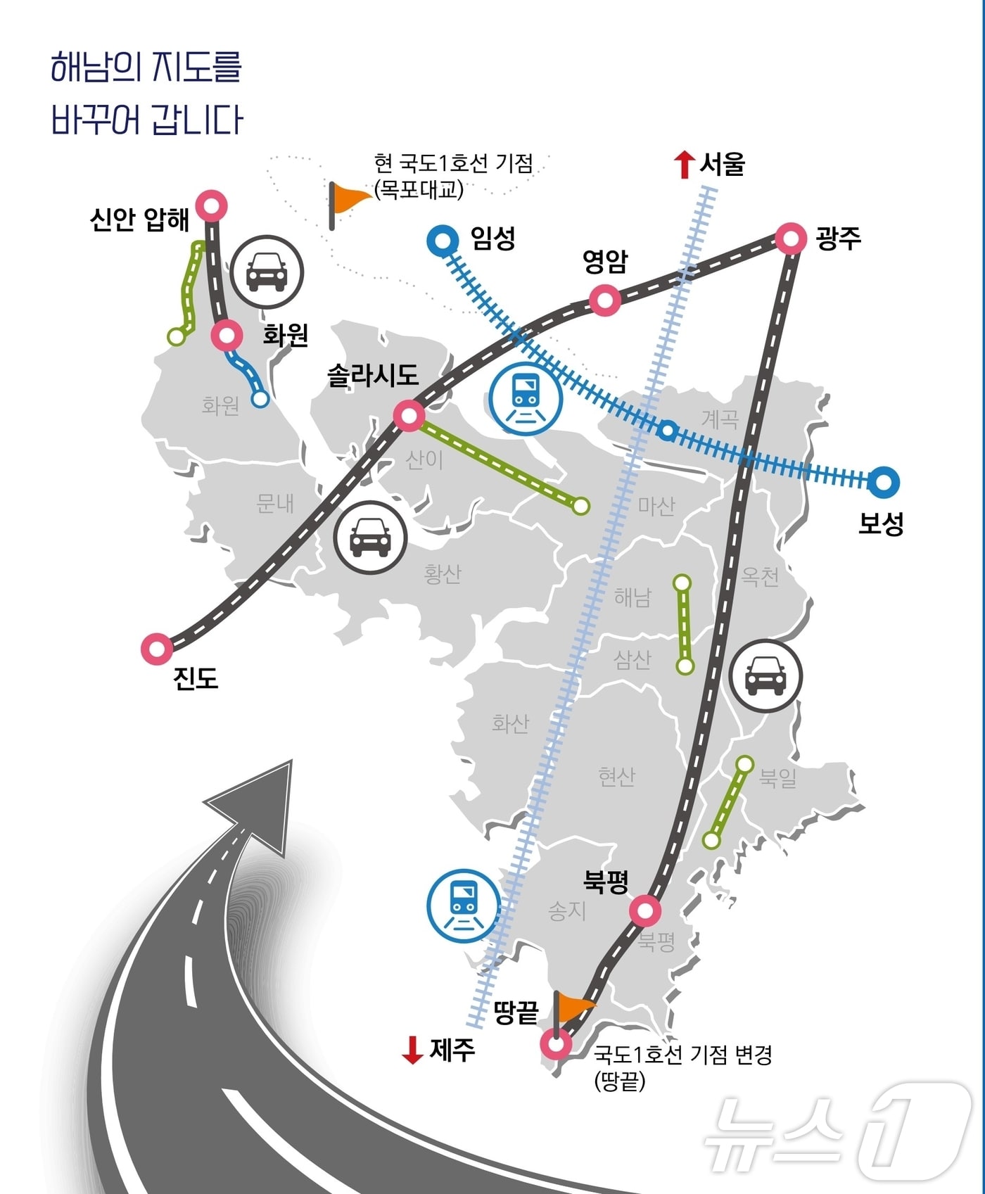 해남교통망 확충 (해남군 제공. 재판매 및 DB금지) /뉴스1 