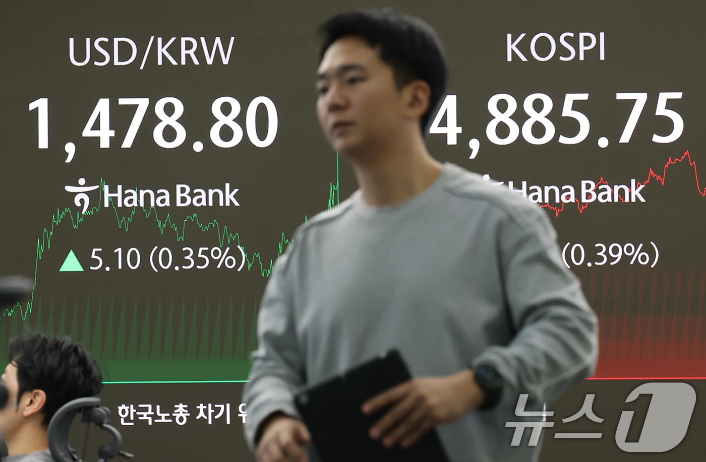 코스피가 12거래일 연속 상승세를 멈추고 숨 고르기에 들어간 지난 20일 오후 서울 중구 하나은행 본점 딜링룸 전광판에 종가가 표시되고 있다.  2026.1.20/뉴스1 ⓒ News1 오대일 기자