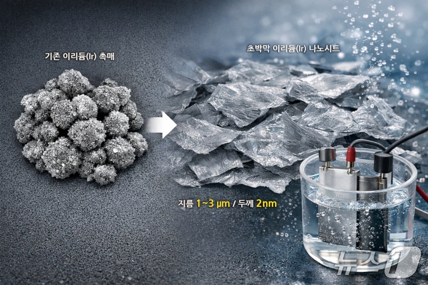 초박막 이리듐 나노시트(AI 생성 이미지·KAIST 제공) /뉴스1