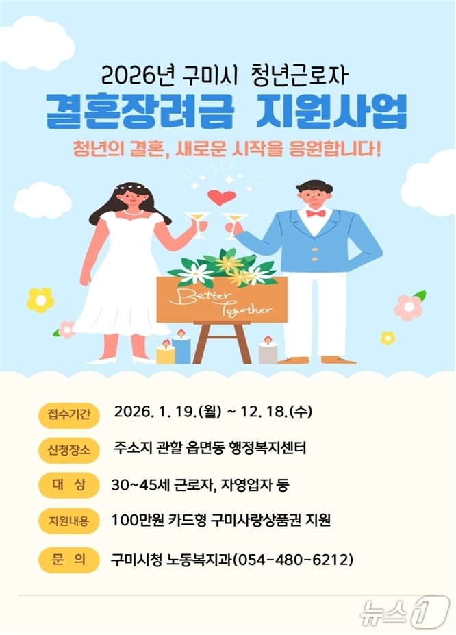 구미시 결혼장려금 지원 카드뉴스/뉴스1